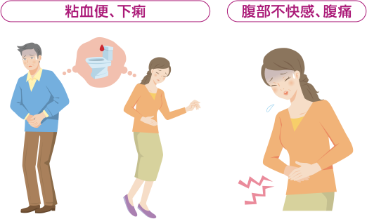 粘血便、下痢 腹部不快感、腹痛